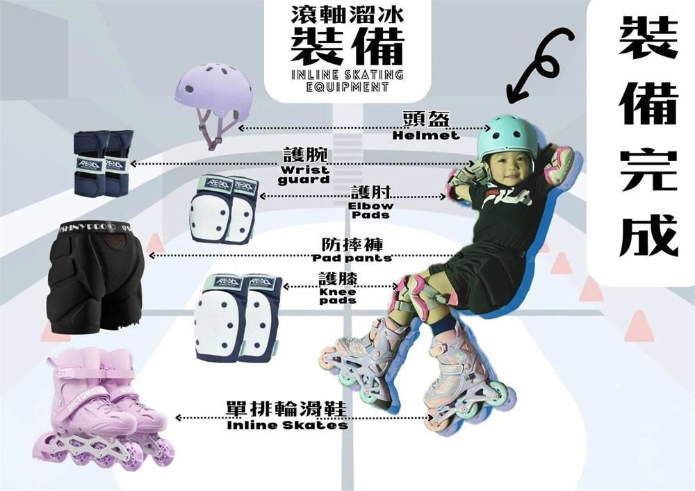 滾軸溜冰裝備：安全帽、護具及滾軸鞋